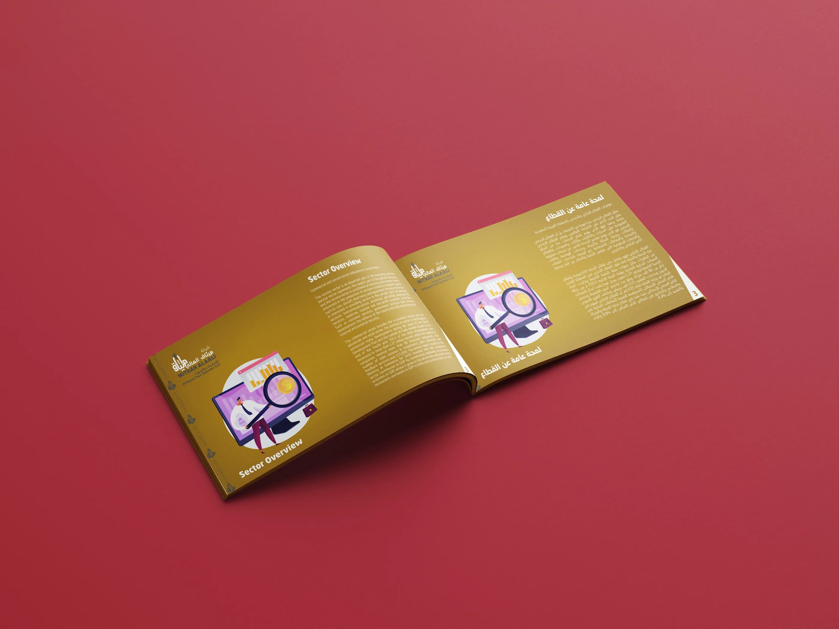 Mithak Al Aali - Visual Identity