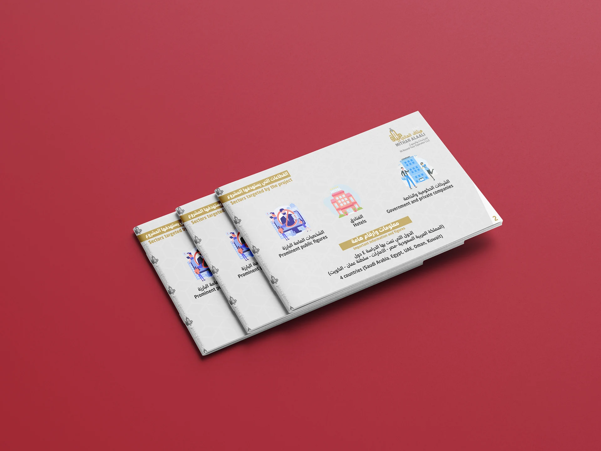 Mithak Al Aali - Visual Identity - 1